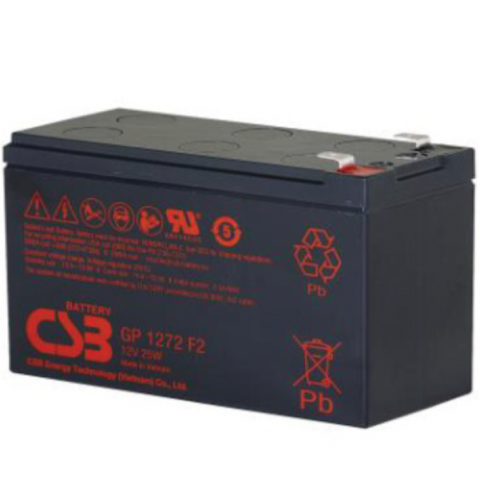 GP 1272 F2 (25 W)