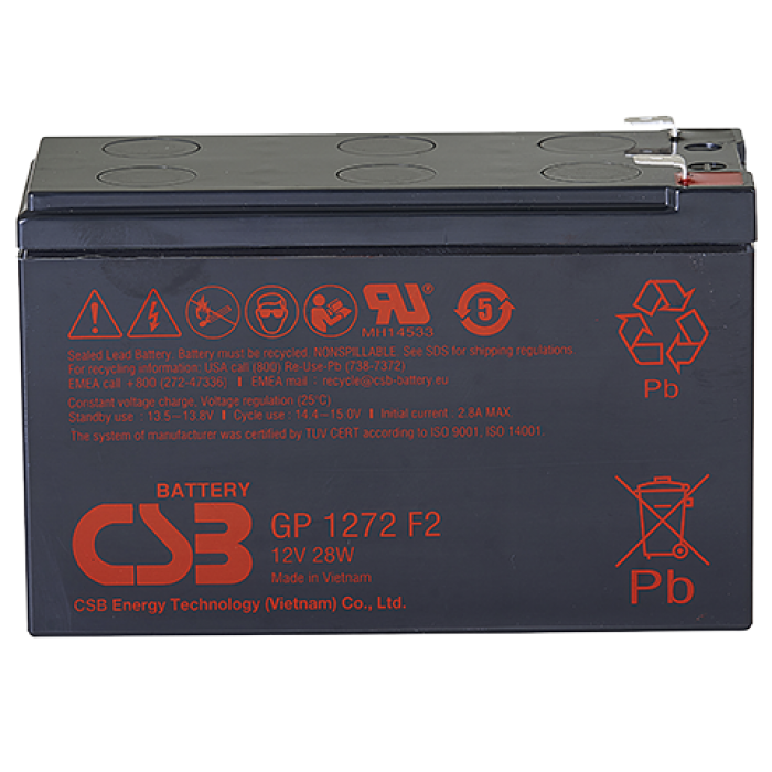 GP 1272 F2 (28W)