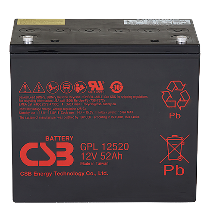 GPL 12520